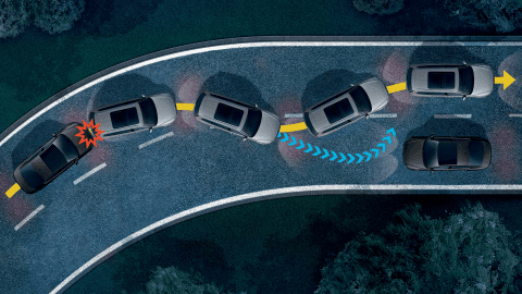 Golf R Multi-collision brake