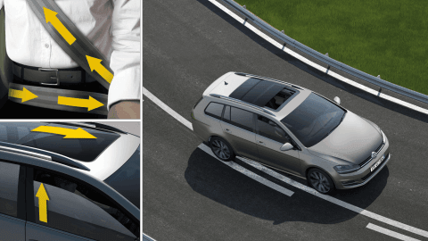 Golf GTI Protection System