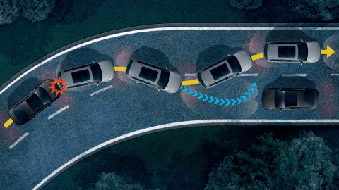 Golf GTI Multi-collision brake