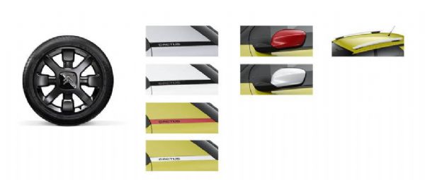 c4-personalisation-1
