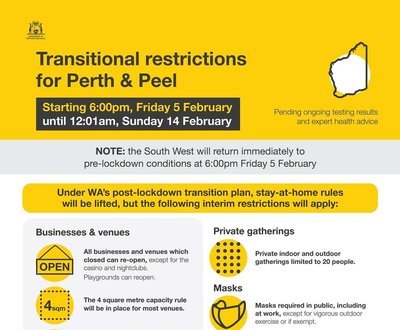 Transitional restriction sign image