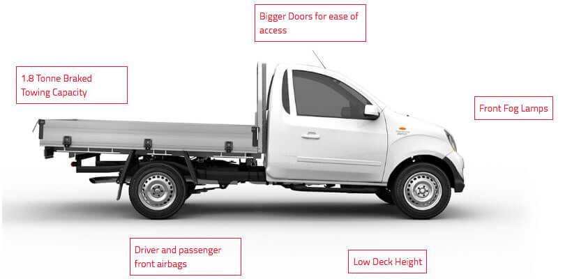 Explore Genio Single Cab Specs