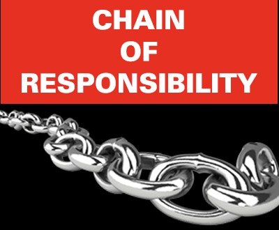 Chain of responsibility image
