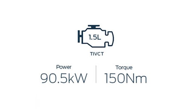 1.5L Petrol Engine