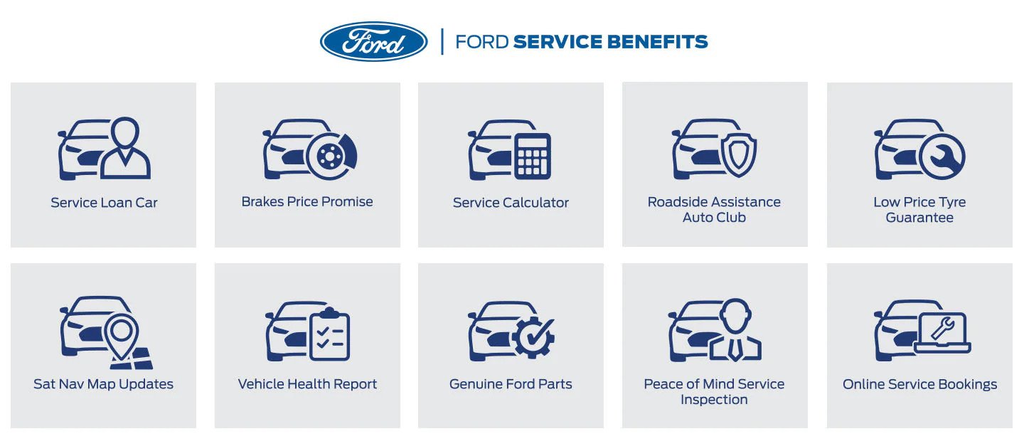 ford warranty