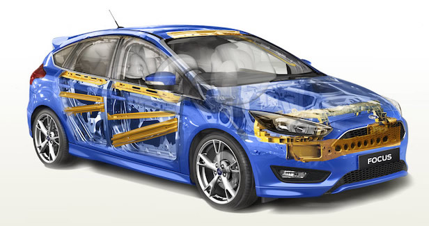 Focus Safety Comes Standard
