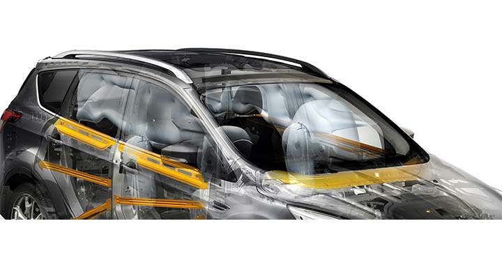 Airbags All Round