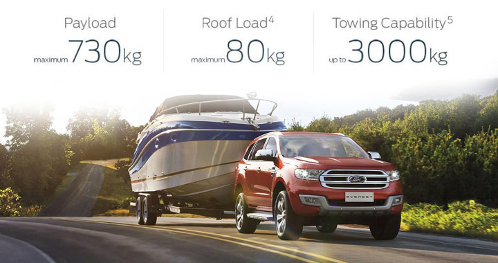 Big load capacity