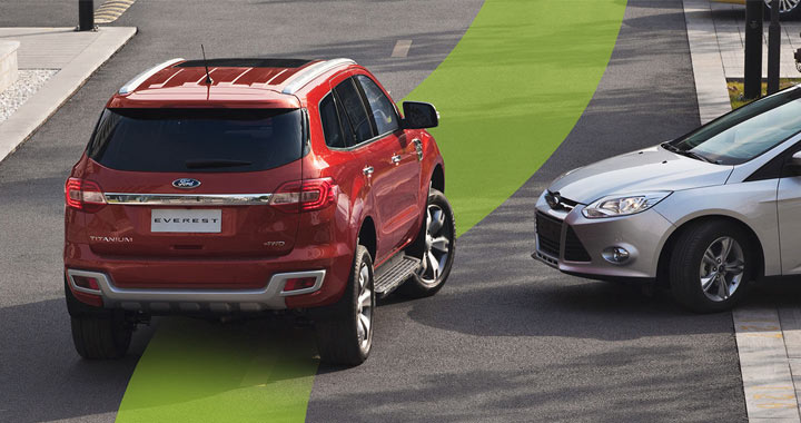 Dynamic Stability Control