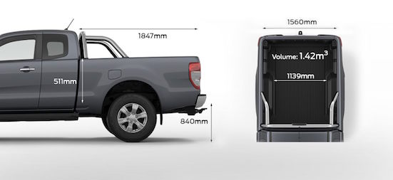 Super Cab