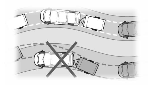 Trailer Sway Control<sup>2</sup>