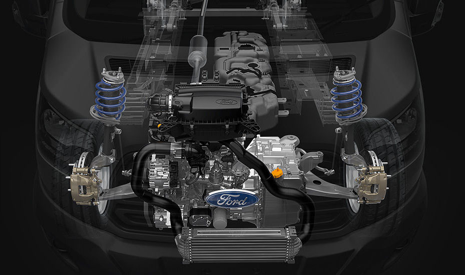 Advanced 2.0L EcoBlue Engine
