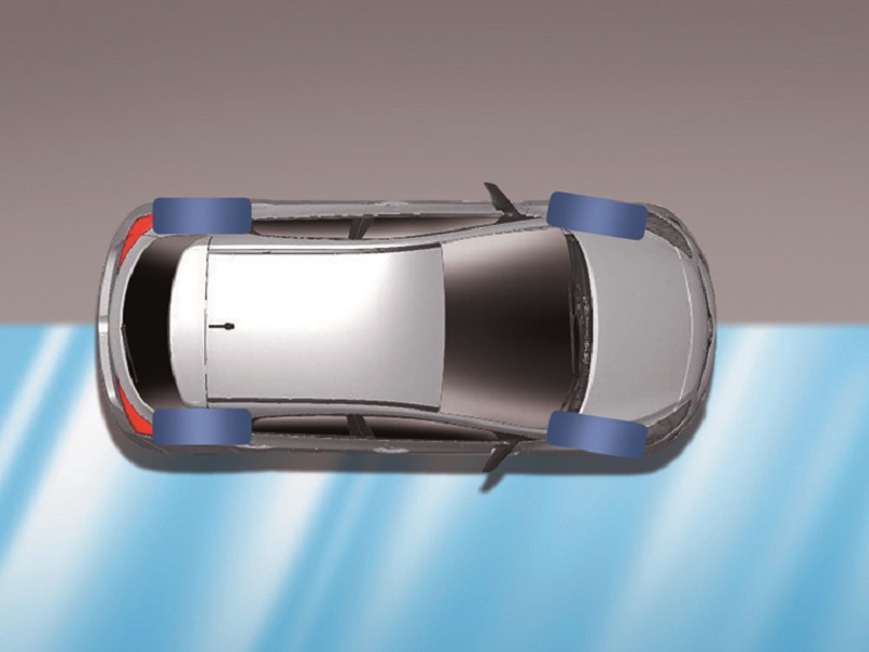 Intelligent braking.