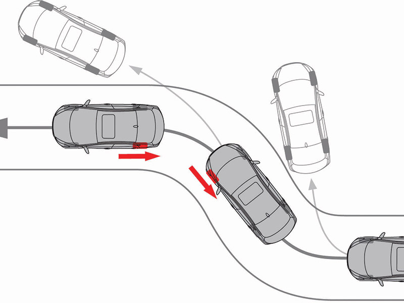 Vehicle Stability Management System (VSM).