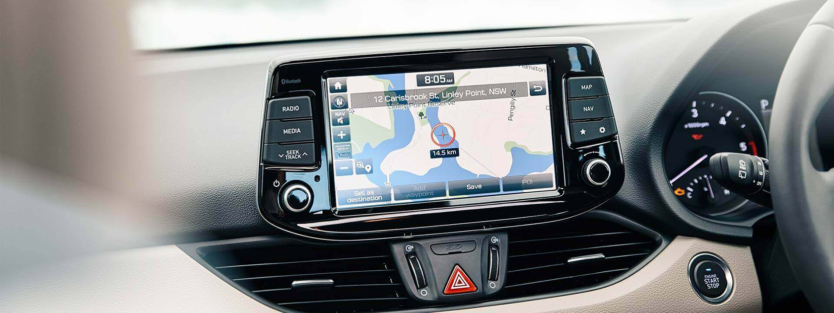 Technology Features