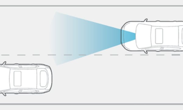 Lane Keeping Assist (LKA).