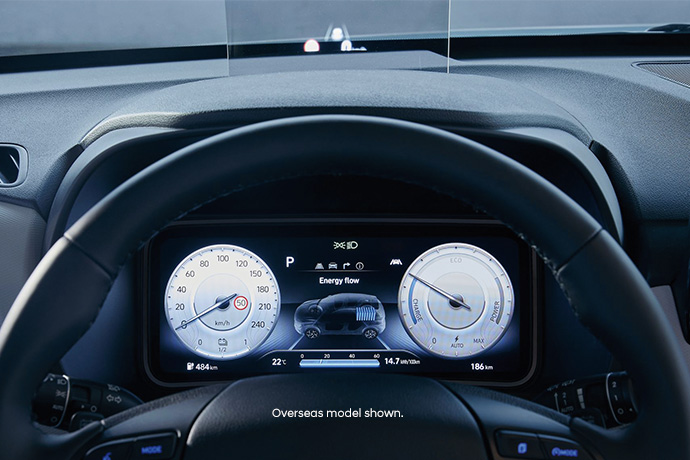 Supervision cluster.