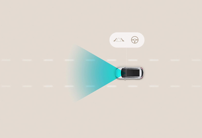 Blind-Spot Collision Warning (BCW).