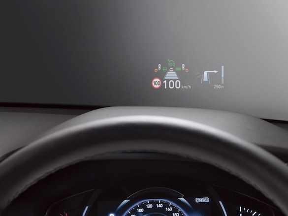 Head-up display.