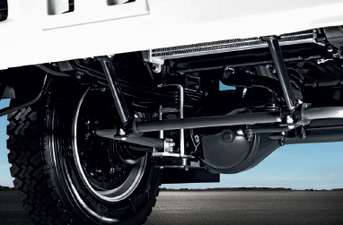 Light Trucks Feature 2