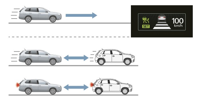 Drivers Ed Course Test Q&As: β
Drivers Ed Module 7 Test Drivers Ed Course Test Q&As: β
Drivers Ed Module 7 Test
