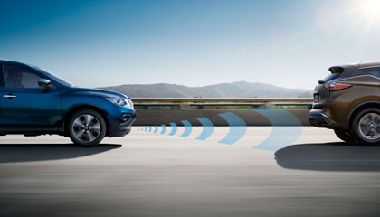 Intelligent-Cruise-Control