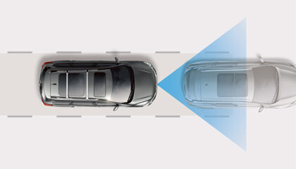 Intelligent-Emergency-Braking