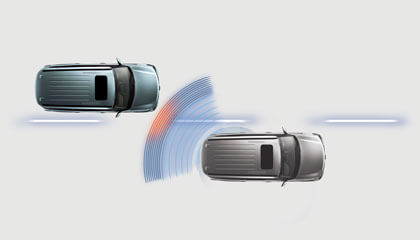 Intelligent Blind Spot Intervention