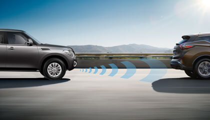 Intelligent Cruise Control