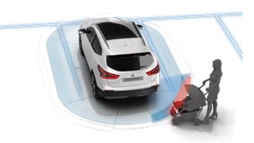 Qashqai Moving Object Detection
