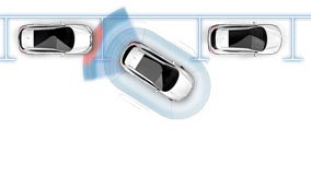 Qashqai Intelligent Park Assist