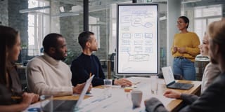 A team in a collaborative meeting