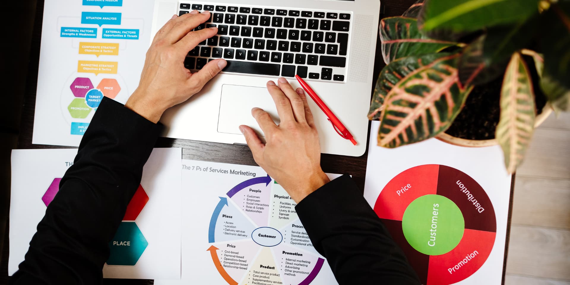 Project Management Basics