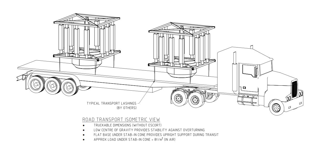 Subsea Anode Skids for Mooring Piles Cube Offshore