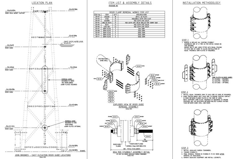 Subsea Riser Clamp Repair - Cube Offshore