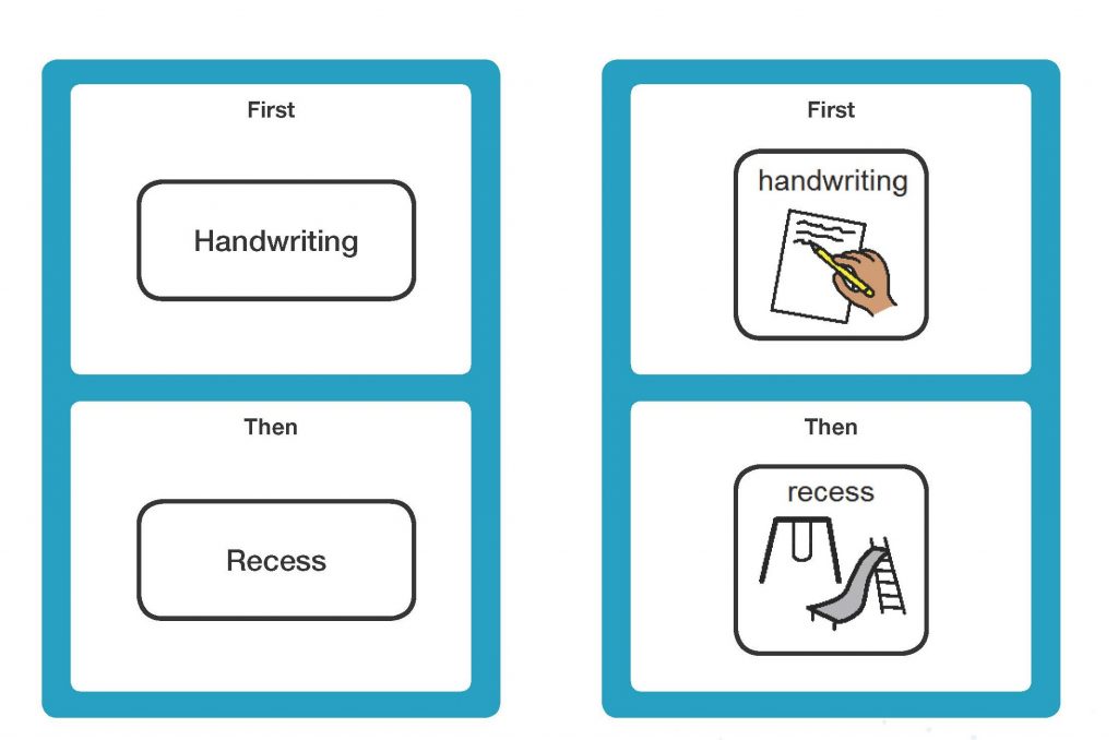 First Then Printable Printable Templates