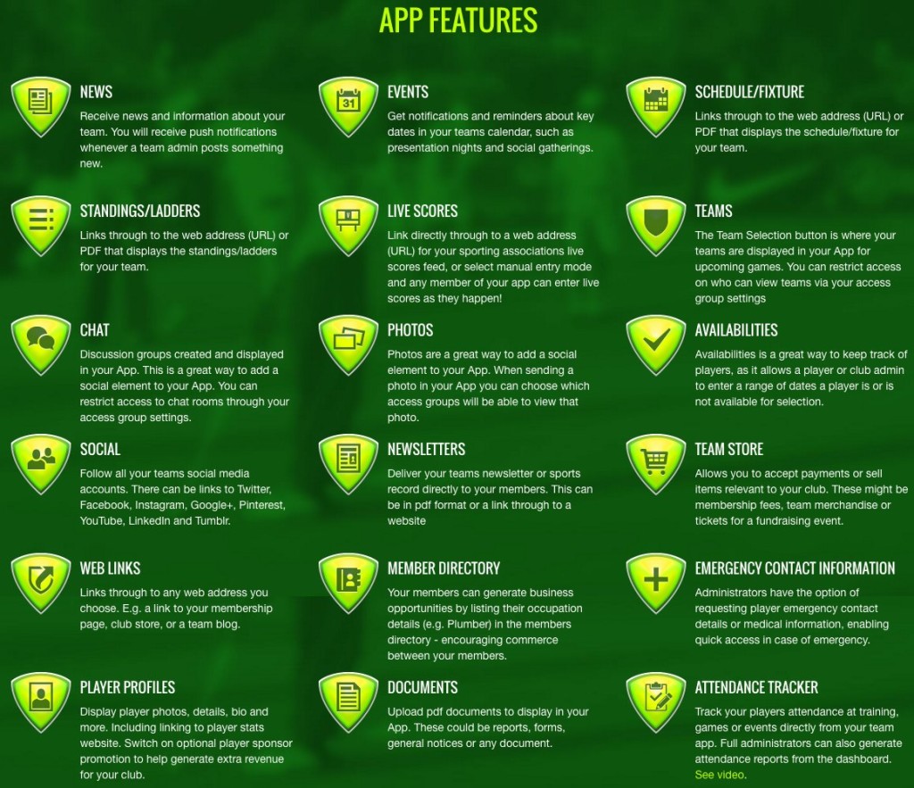 Team App Features for Lane Cove