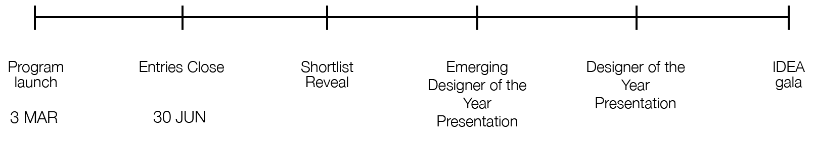 Progress Bar