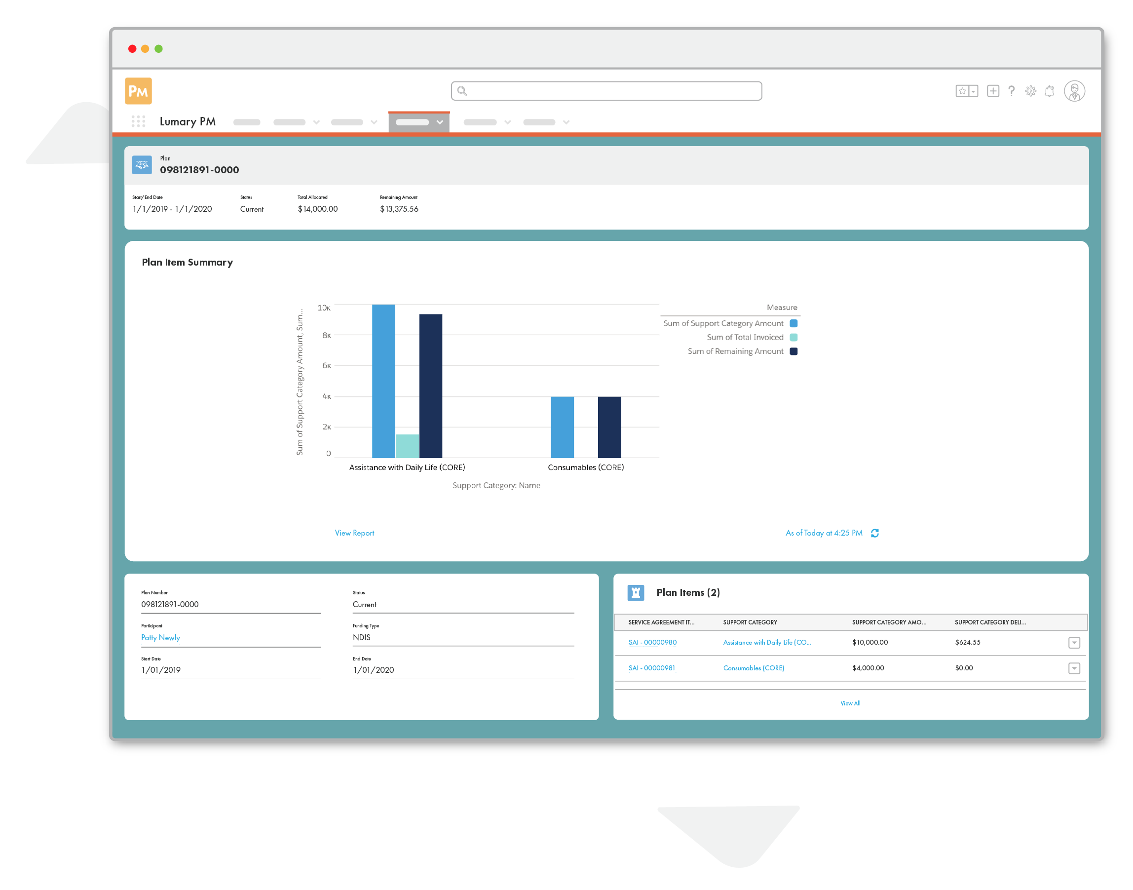 PM-plan-management