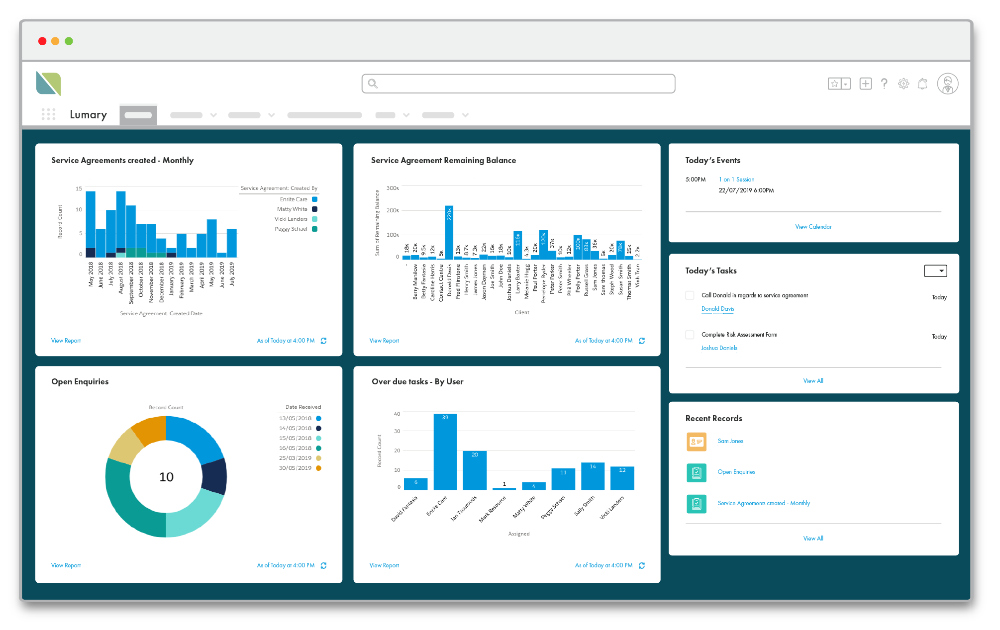 CManalytics_dashboard (1)