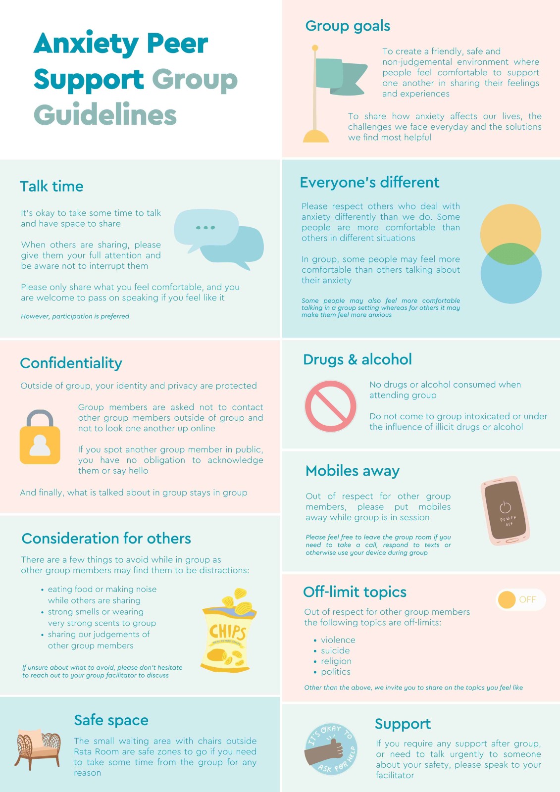 Peer support groups Anxiety NZ