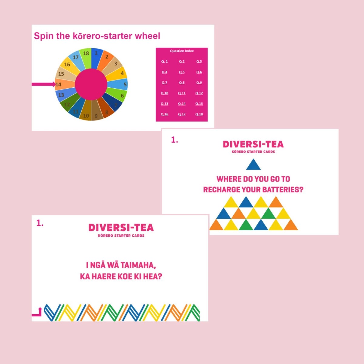 Zoom/teams friendly conversation cards