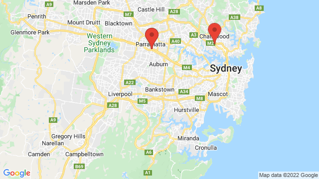 Alfa Romeo dealers Bankstown