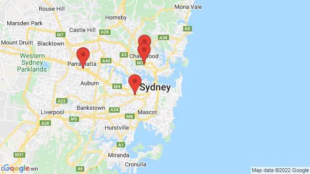 Fiat dealers Sydney