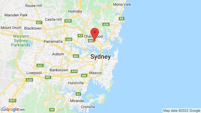 Porsche dealers Sydney