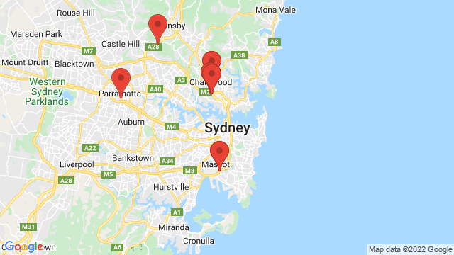 Skoda dealers Sydney