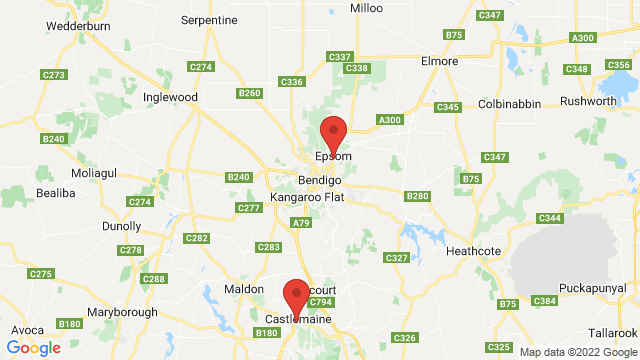 Mitsubishi dealers Bendigo