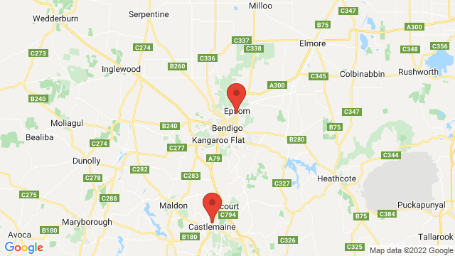Toyota dealers Bendigo