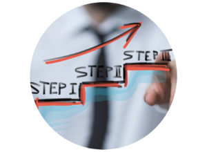 Take small steps smal steps