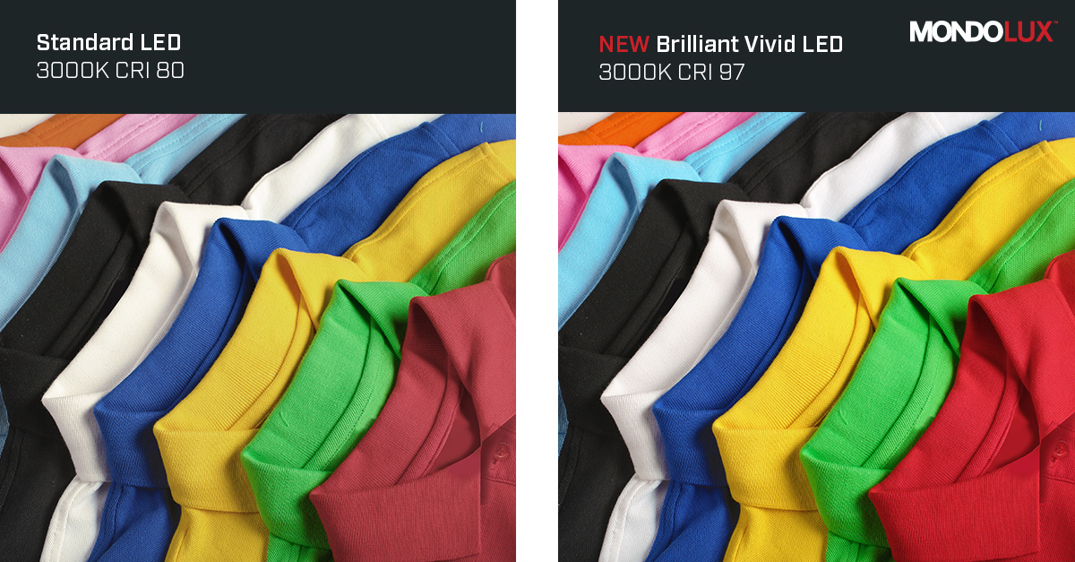 What is Brilliant Vivid LED Technology? Mondolux